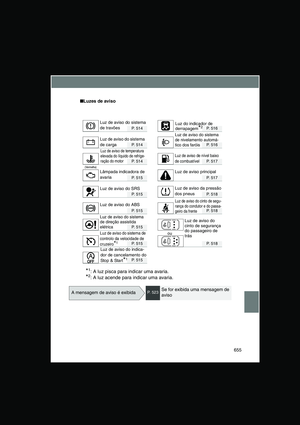Page 655