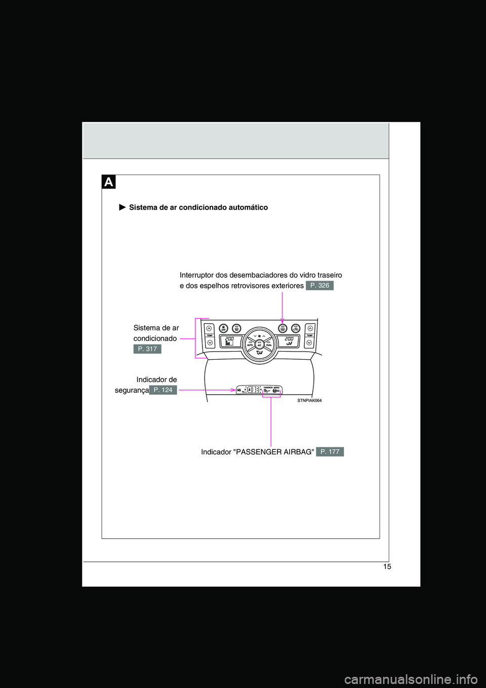 TOYOTA VERSO 2014  Manual de utilização (in Portuguese) 15
 Sistema de ar condicionado automático
Indicador de
segurançaP. 124
Interruptor dos desembaciadores do vidro traseiro 
e dos espelhos retrovisores exteriores P. 326
Indicador "PASSENGER AIRBAG" P
