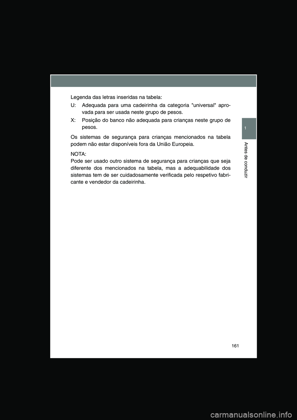 TOYOTA VERSO 2014  Manual de utilização (in Portuguese) 161
1
Antes de conduzir
Legenda das letras inseridas na tabela:
U: Adequada para uma cadeirinha da categoria "universal" apro-
vada para ser usada neste grupo de pesos.
X: Posição do banco não adeq
