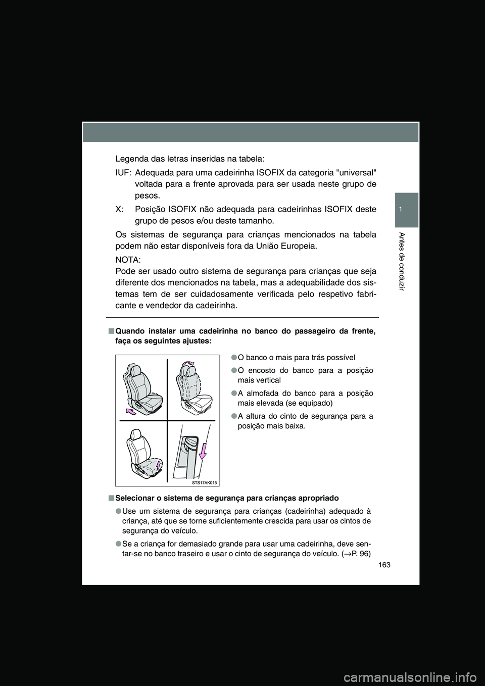 TOYOTA VERSO 2014  Manual de utilização (in Portuguese) 163
1
Antes de conduzir
Legenda das letras inseridas na tabela:
IUF: Adequada para uma cadeirinha ISOFIX da categoria "universal"
voltada para a frente aprovada para ser usada neste grupo de
pesos.
X: