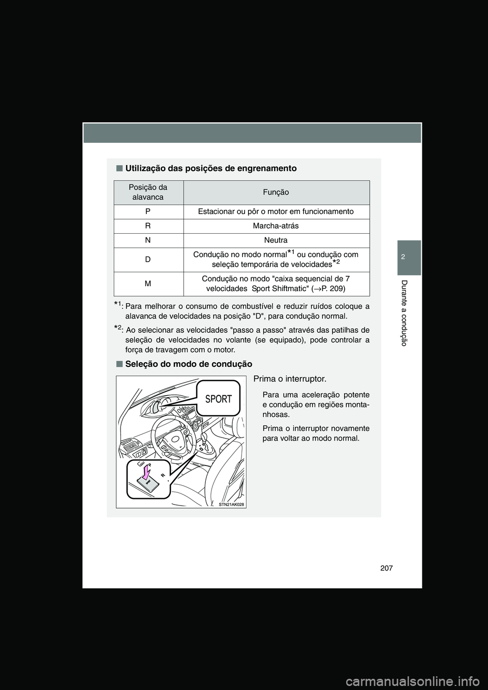 TOYOTA VERSO 2014  Manual de utilização (in Portuguese) 207
2
Durante a condução
■■■■Utilização das posições de engrenamento
*1: Para melhorar o consumo de combustível e reduzir ruídos coloque a
alavanca de velocidades na posição "D", par