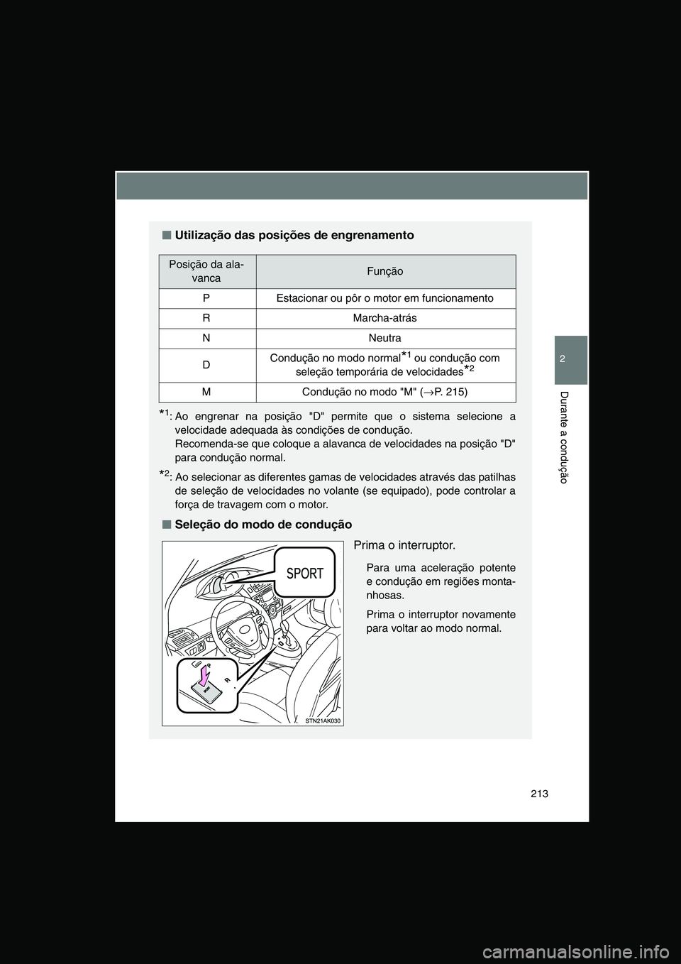 TOYOTA VERSO 2014  Manual de utilização (in Portuguese) 213
2
Durante a condução
■■■■Utilização das posições de engrenamento
*1: Ao engrenar na posição "D" permite que o sistema selecione a
velocidade adequada às condições de condução.