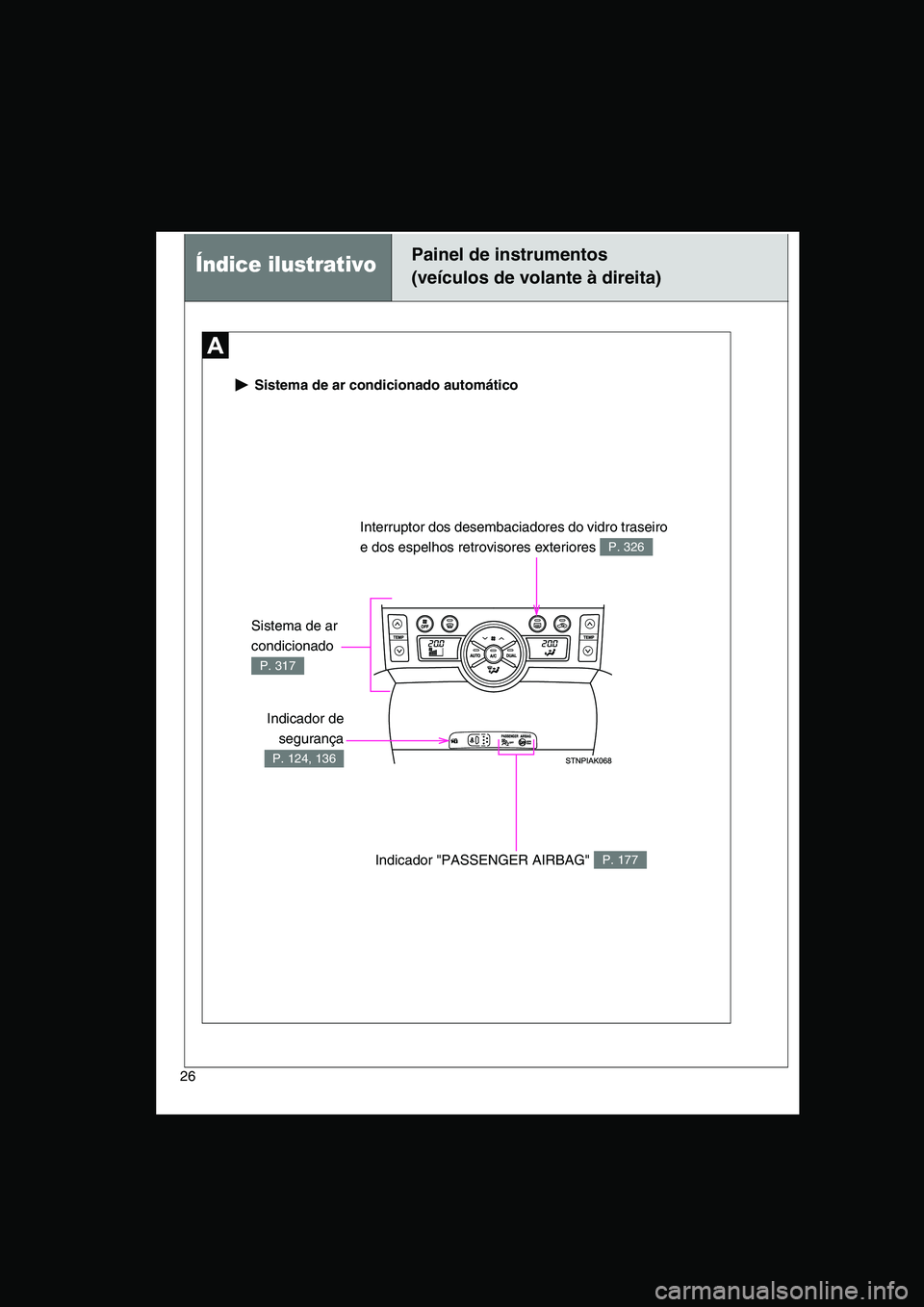 TOYOTA VERSO 2014  Manual de utilização (in Portuguese) 26
 Sistema de ar condicionado automático
Indicador de
segurança
P. 124, 136
Interruptor dos desembaciadores do vidro traseiro 
e dos espelhos retrovisores exteriores P. 326
Indicador "PASSENGER AIR