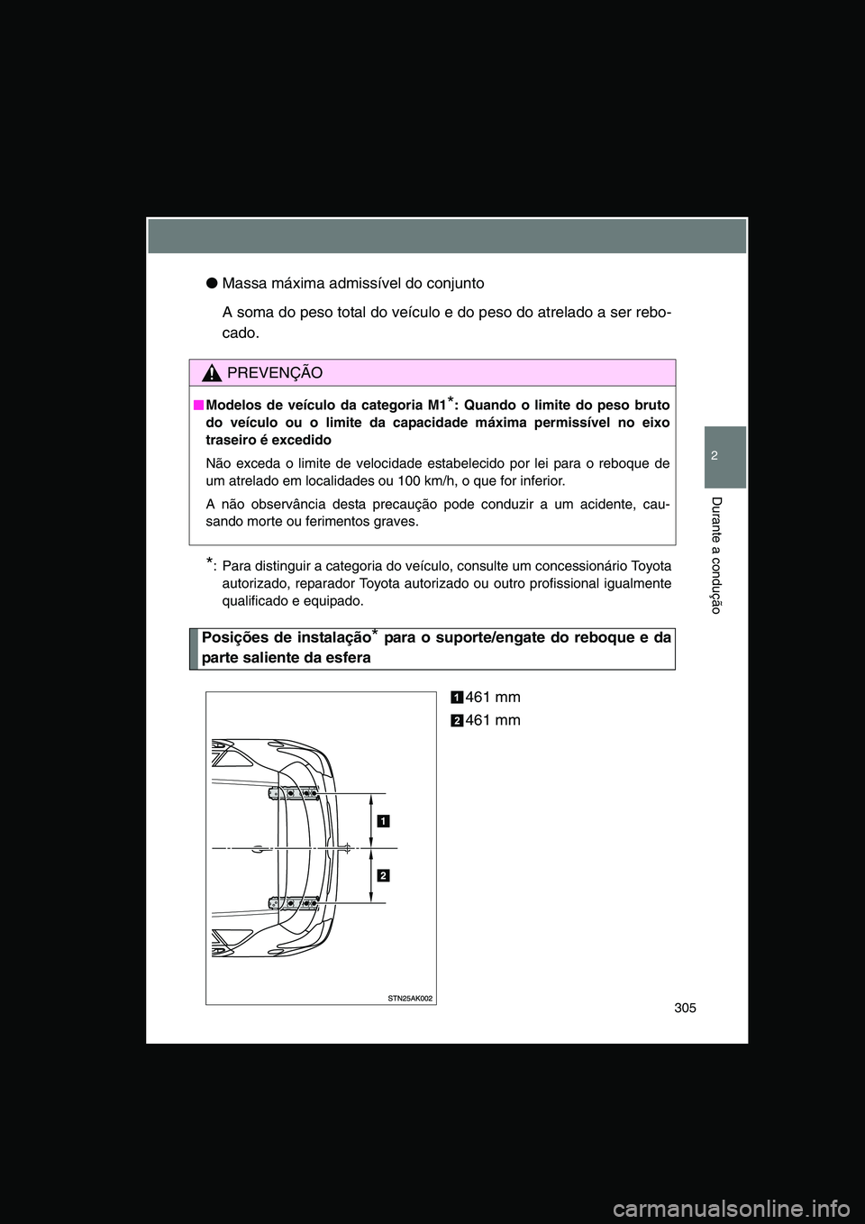 TOYOTA VERSO 2014  Manual de utilização (in Portuguese) 305
2
Durante a condução
●Massa máxima admissível do conjunto
A soma do peso total do veículo e do peso do atrelado a ser rebo-
cado.
*: Para distinguir a categoria do veículo, consulte um con