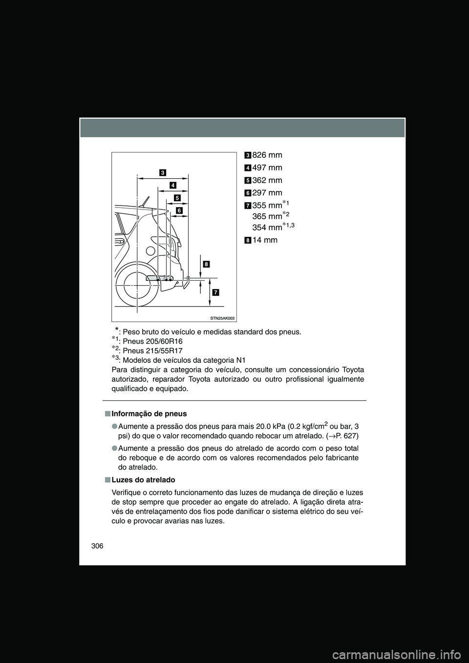 TOYOTA VERSO 2014  Manual de utilização (in Portuguese) 306
826 mm 
497 mm 
362 mm 
297 mm 
355 mm∗1
365 mm∗2
354 mm∗1,3
14 mm 
*: Peso bruto do veículo e medidas standard dos pneus.∗1: Pneus 205/60R16∗2: Pneus 215/55R17∗3: Modelos de veículo