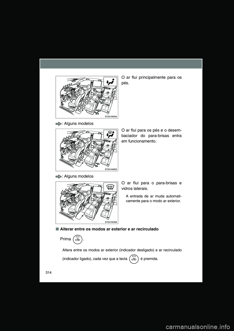 TOYOTA VERSO 2014  Manual de utilização (in Portuguese) 314
O ar flui principalmente para os
pés.
: Alguns modelos
O ar flui para os pés e o desem-
baciador do para-brisas entra
em funcionamento.
: Alguns modelos
O ar flui para o para-brisas e
vidros lat