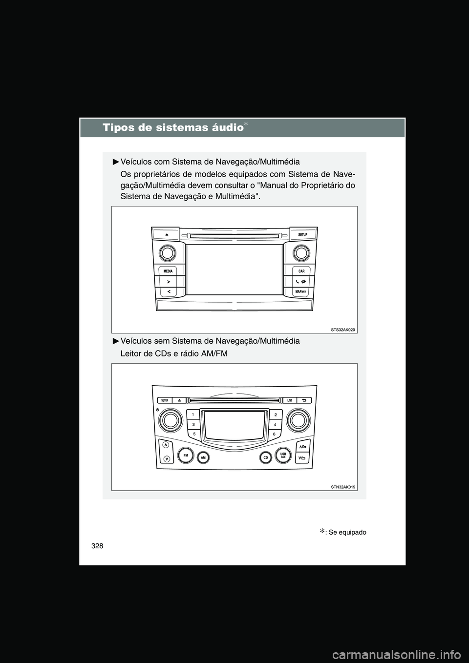 TOYOTA VERSO 2014  Manual de utilização (in Portuguese) 328
Tipos de sistemas áudio∗
∗: Se equipado
Veículos com Sistema de Navegação/Multimédia
Os proprietários de modelos equipados com Sistema de Nave-
gação/Multimédia devem consultar o "Man