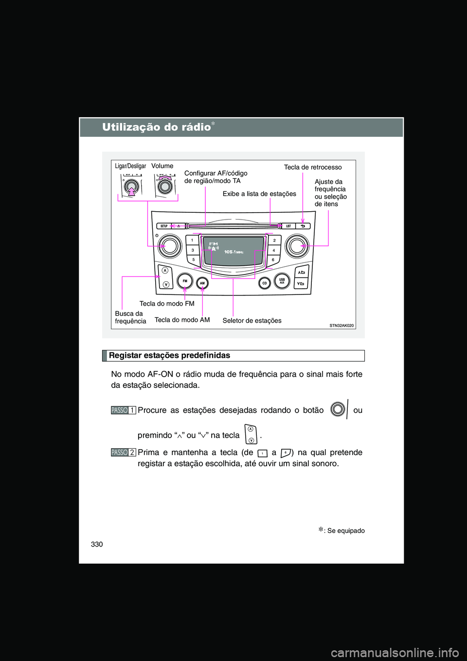 TOYOTA VERSO 2014  Manual de utilização (in Portuguese) 330
Utilização do rádio∗
Registar estações predefinidas
No modo AF-ON o rádio muda de frequência para o sinal mais forte
da estação selecionada.
Procure as estações desejadas rodando o bo