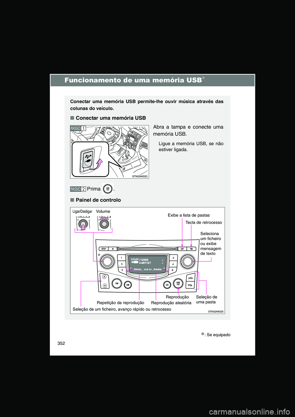 TOYOTA VERSO 2014  Manual de utilização (in Portuguese) 352
Funcionamento de uma memória USB∗
∗: Se equipado
Conectar uma memória USB permite-lhe ouvir música através das
colunas do veículo.
■Conectar uma memória USB
Abra a tampa e conecte uma

