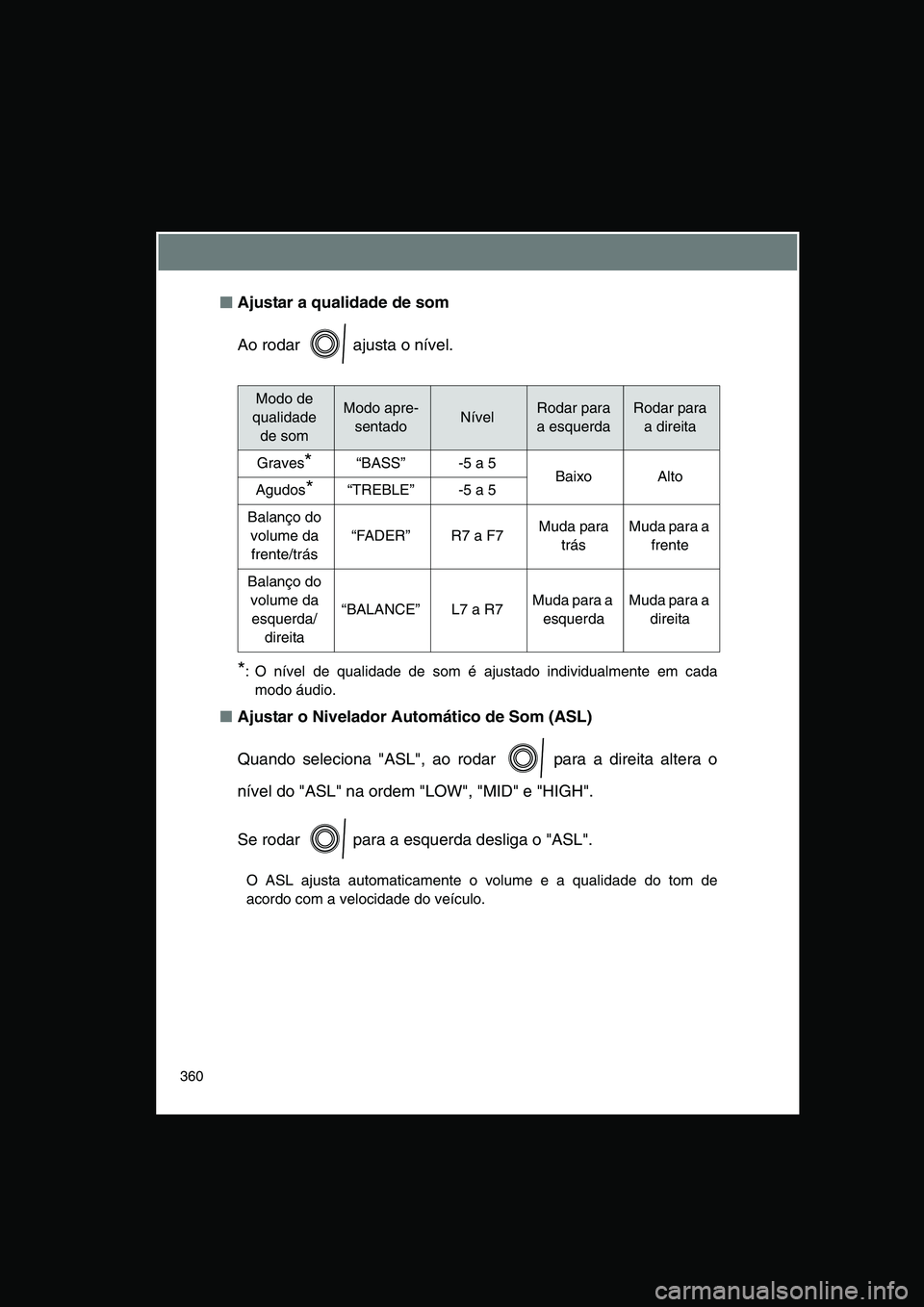 TOYOTA VERSO 2014  Manual de utilização (in Portuguese) 360
■■■■Ajustar a qualidade de som
Ao rodar   ajusta o nível.
*: O nível de qualidade de som é ajustado individualmente em cada
modo áudio.
■Ajustar o Nivelador Automático de Som (ASL)
