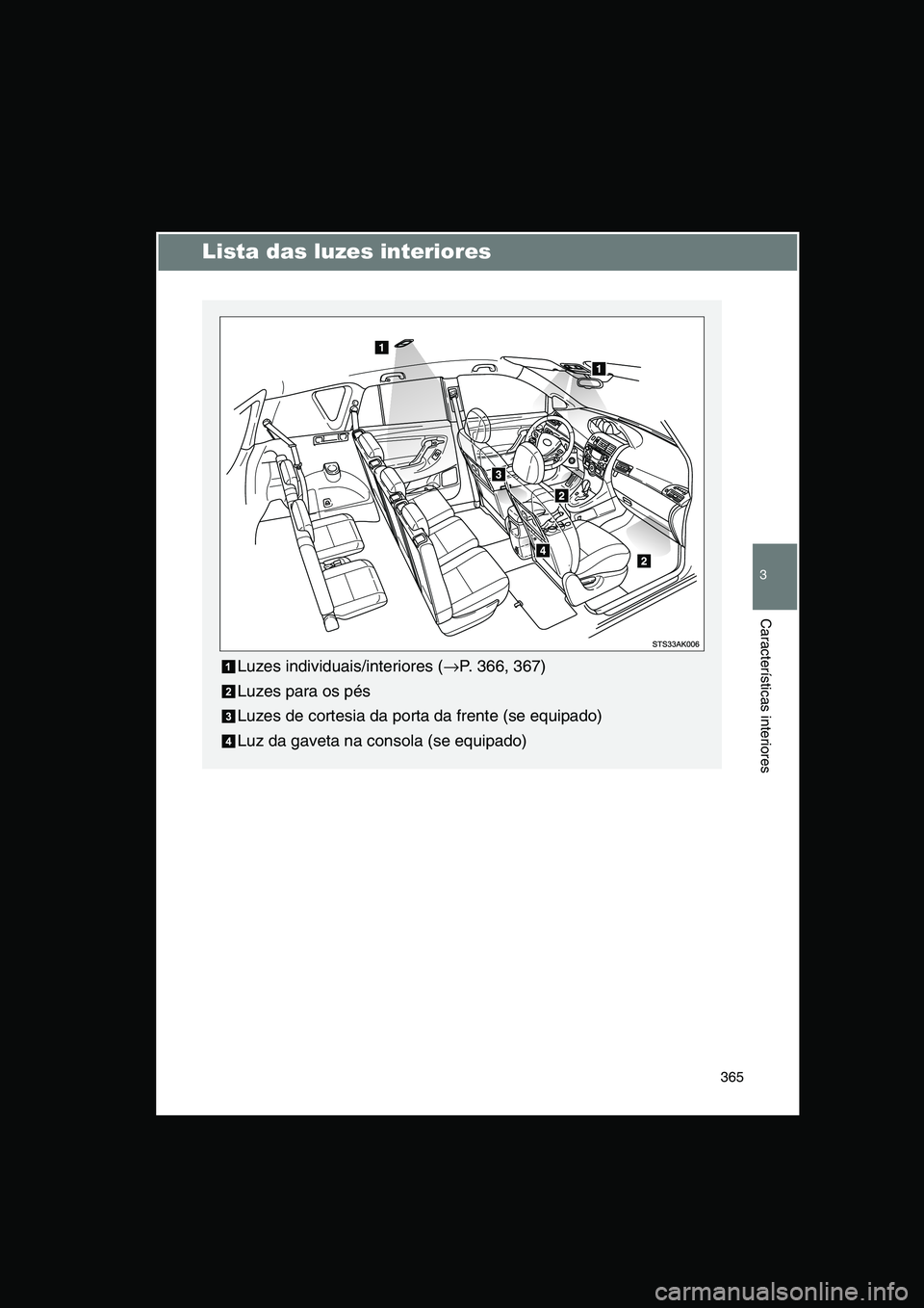 TOYOTA VERSO 2014  Manual de utilização (in Portuguese) 365
3
Características interiores
Lista das luzes interiores
Luzes individuais/interiores (→P. 366, 367)
Luzes para os pés
Luzes de cortesia da porta da frente (se equipado)
Luz da gaveta na consol