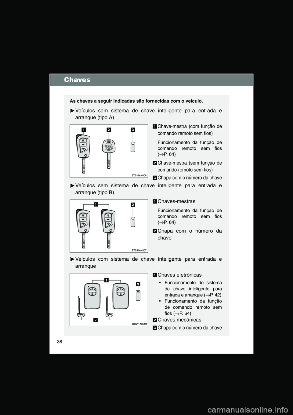 TOYOTA VERSO 2014  Manual de utilização (in Portuguese) 38
Chaves
As chaves a seguir indicadas são fornecidas com o veículo.
Veículos sem sistema de chave inteligente para entrada e
arranque (tipo A)
Chave-mestra (com função de
comando remoto sem fios