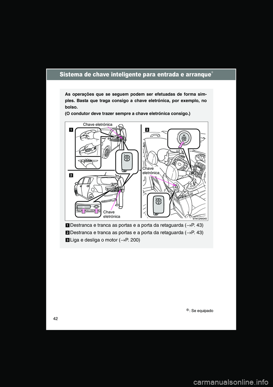 TOYOTA VERSO 2014  Manual de utilização (in Portuguese) 42
Sistema de chave inteligente para entrada e arranque∗
∗: Se equipado
As operações que se seguem podem ser efetuadas de forma sim-
ples. Basta que traga consigo a chave eletrónica, por exempl