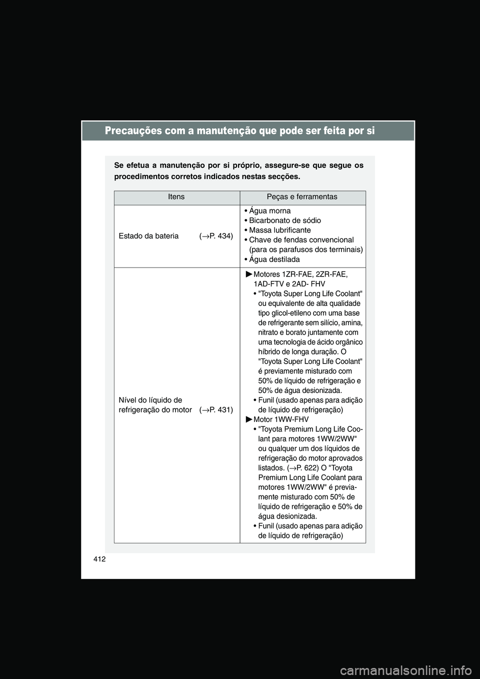 TOYOTA VERSO 2014  Manual de utilização (in Portuguese) 412
Precauções com a manutenção que pode ser feita por si
Se efetua a manutenção por si próprio, assegure-se que segue os
procedimentos corretos indicados nestas secções.
ItensPeças e ferram