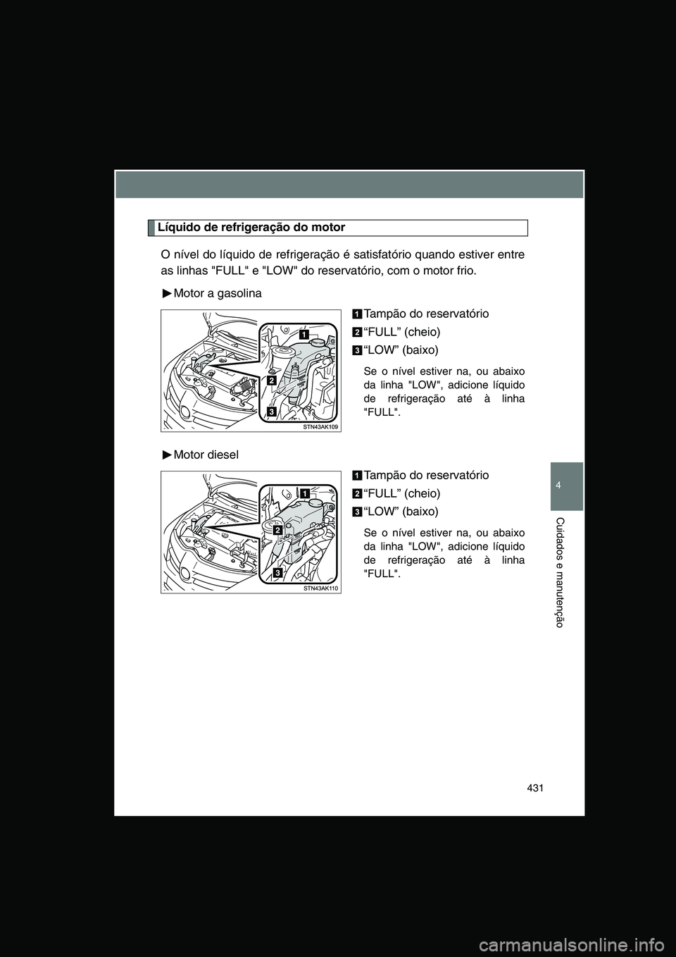 TOYOTA VERSO 2014  Manual de utilização (in Portuguese) 431
4
Cuidados e manutenção
Líquido de refrigeração do motor
O nível do líquido de refrigeração é satisfatório quando estiver entre
as linhas "FULL" e "LOW" do reservatório, com o motor fr