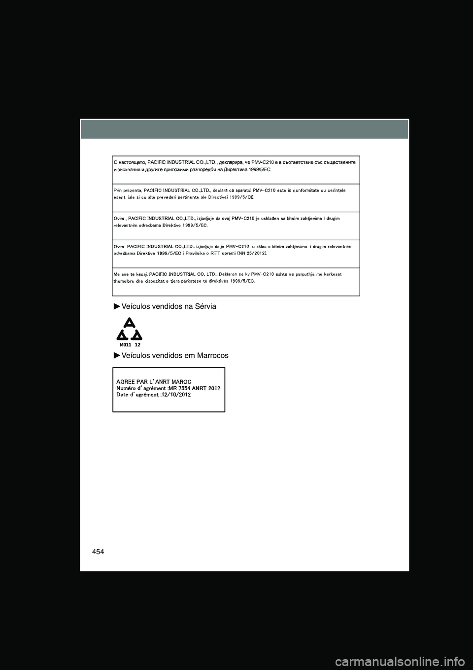 TOYOTA VERSO 2014  Manual de utilização (in Portuguese) 454
Veículos vendidos na Sérvia
Veículos vendidos em Marrocos     