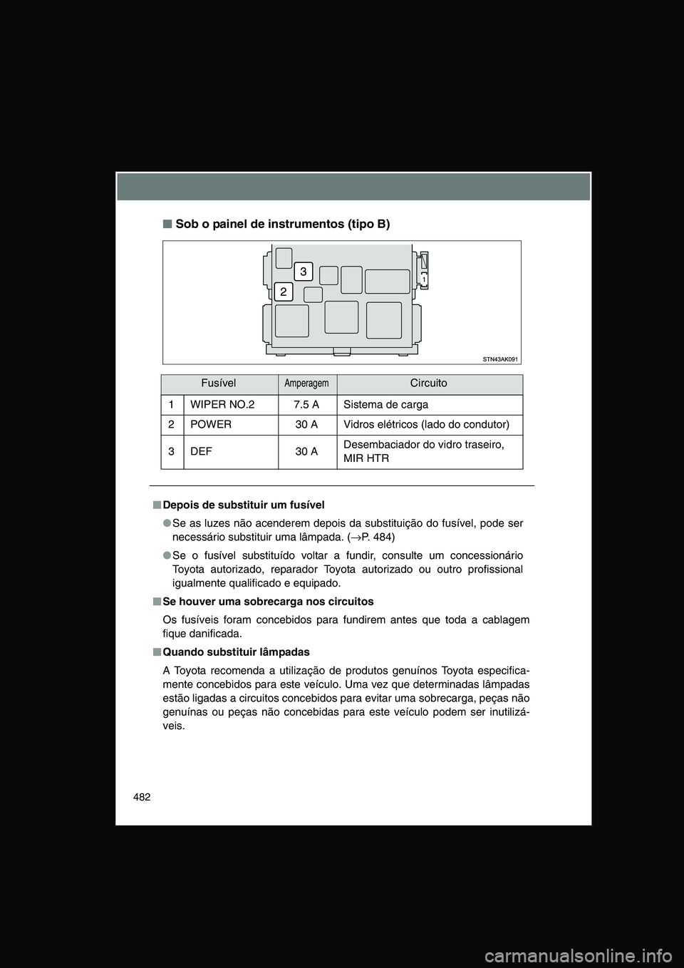TOYOTA VERSO 2014  Manual de utilização (in Portuguese) 482
■■■■Sob o painel de instrumentos (tipo B)
FusívelAmperagemCircuito
1 WIPER NO.2 7.5 A Sistema de carga
2 POWER 30 A Vidros elétricos (lado do condutor)
3DEF 30 ADesembaciador do vidro tr
