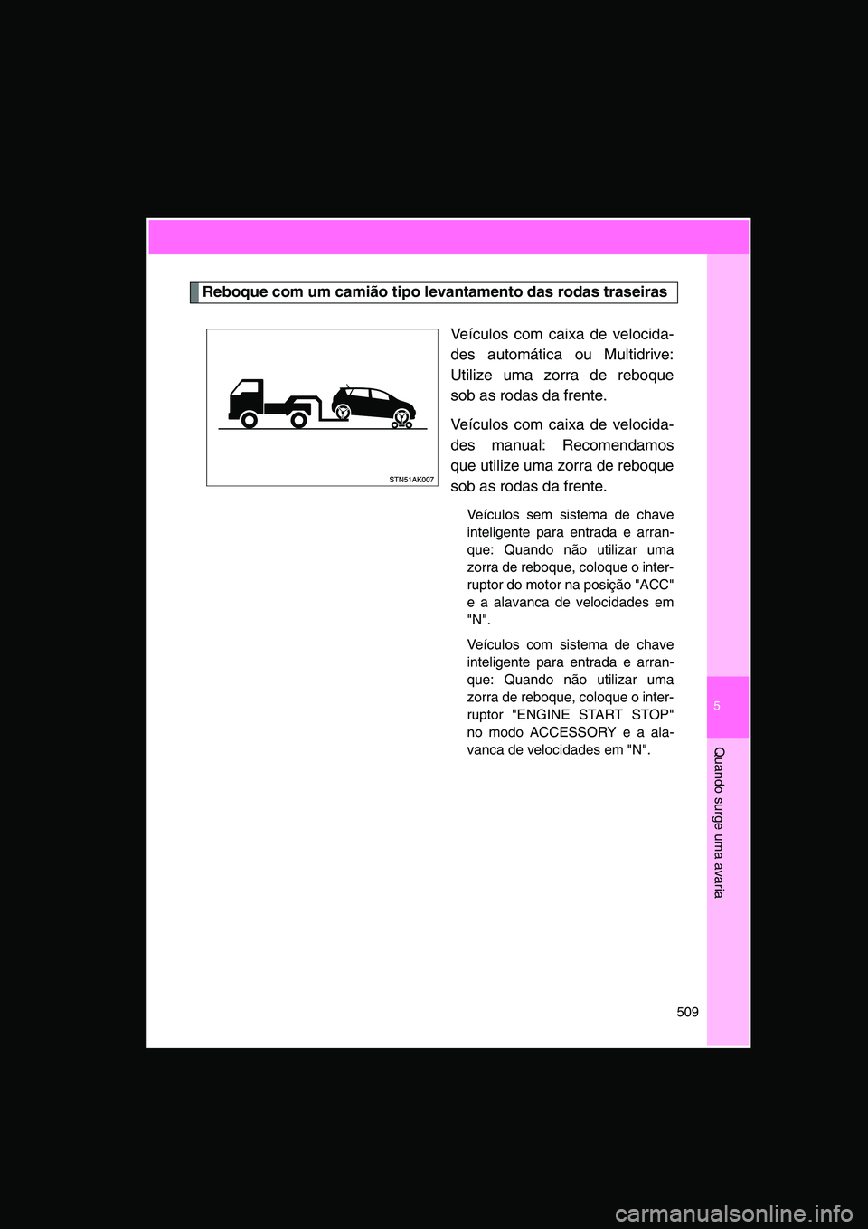 TOYOTA VERSO 2014  Manual de utilização (in Portuguese) 5
509
Quando surge uma avaria
Reboque com um camião tipo levantamento das rodas traseiras
Veículos com caixa de velocida-
des automática ou Multidrive:
Utilize uma zorra de reboque
sob as rodas da 