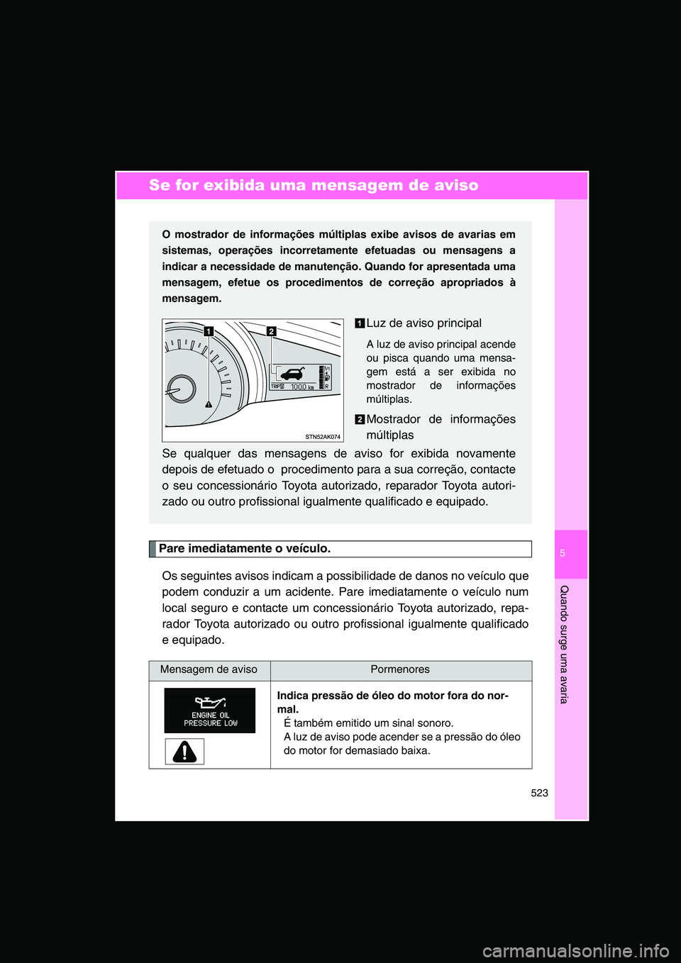 TOYOTA VERSO 2014  Manual de utilização (in Portuguese) 5
523
Quando surge uma avaria
Se for exibida uma mensagem de aviso
Pare imediatamente o veículo.
Os seguintes avisos indicam a possibilidade de danos no veículo que
podem conduzir a um acidente. Par