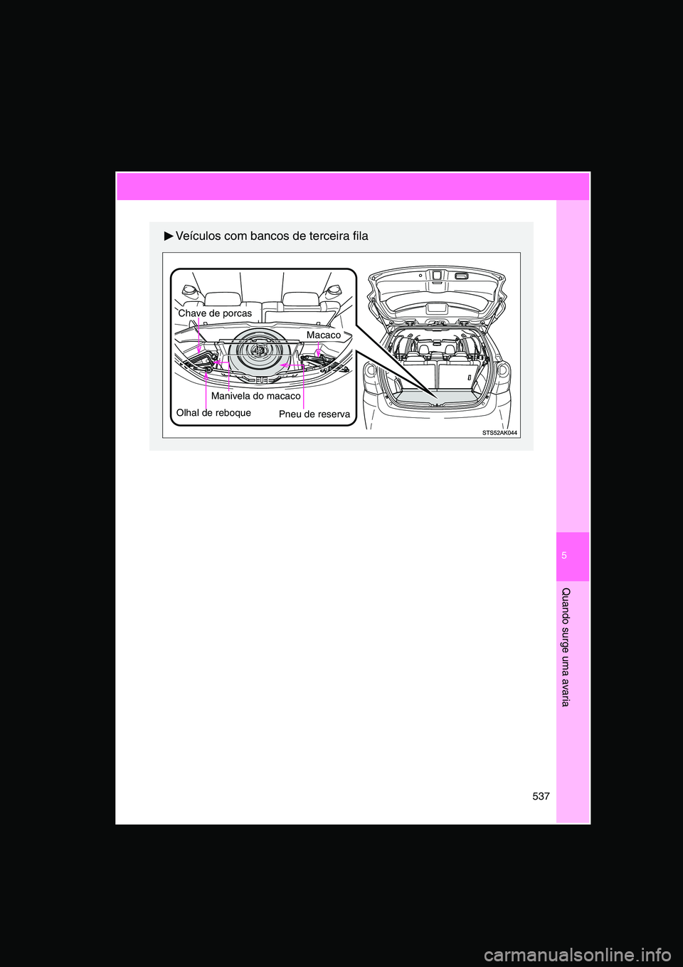 TOYOTA VERSO 2014  Manual de utilização (in Portuguese) 5
537
Quando surge uma avaria
Veículos com bancos de terceira fila
Pneu de reserva
Manivela do macaco
Macaco
 Chave de porcas
Olhal de reboque     