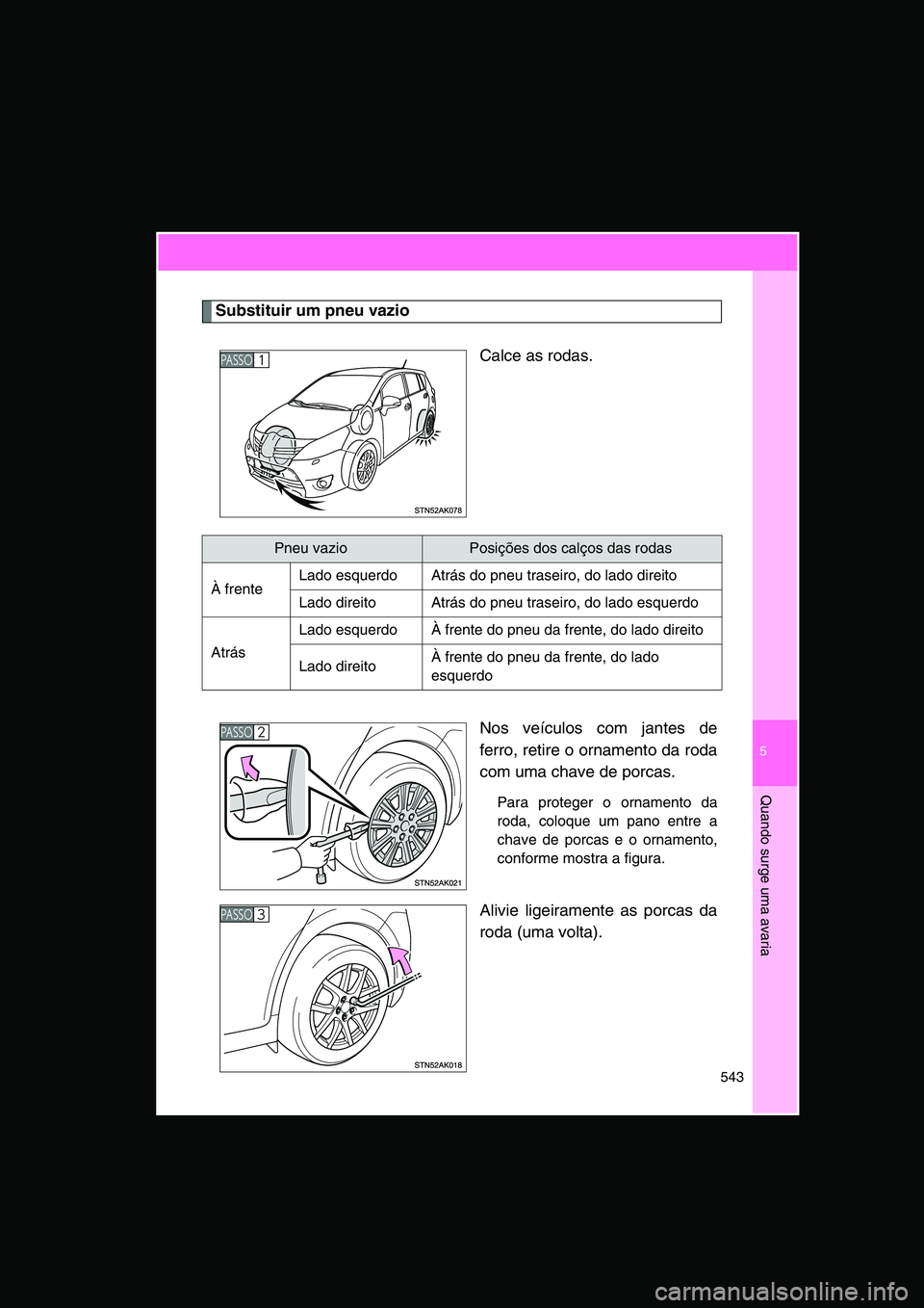 TOYOTA VERSO 2014  Manual de utilização (in Portuguese) 5
543
Quando surge uma avaria
Substituir um pneu vazio
Calce as rodas.
Nos veículos com jantes de
ferro, retire o ornamento da roda
com uma chave de porcas.
Para proteger o ornamento da
roda, coloque
