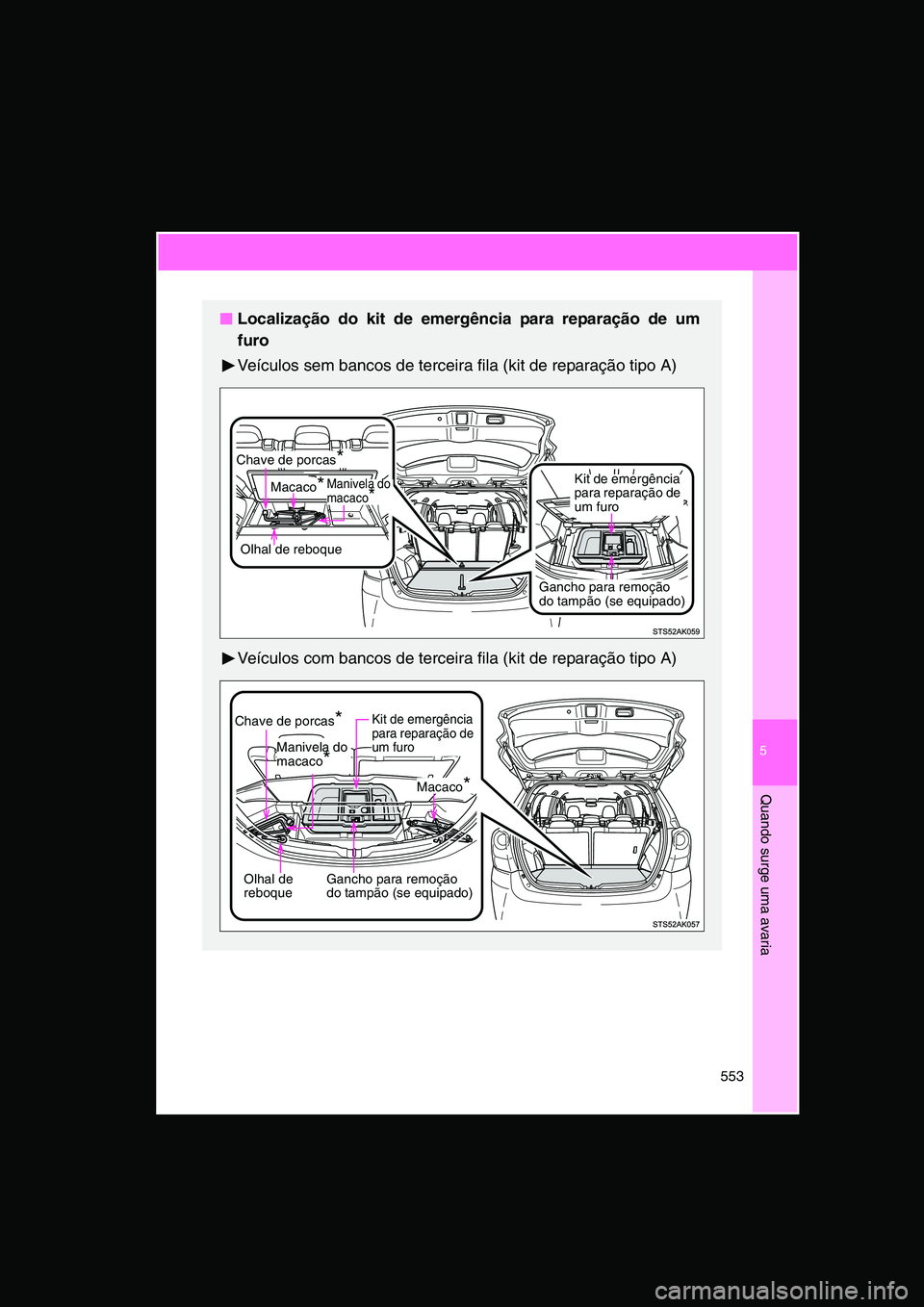 TOYOTA VERSO 2014  Manual de utilização (in Portuguese) 5
553
Quando surge uma avaria
■■■■Localização do kit de emergência para reparação de um
furo
Veículos sem bancos de terceira fila (kit de reparação tipo A)
Veículos com bancos de terc