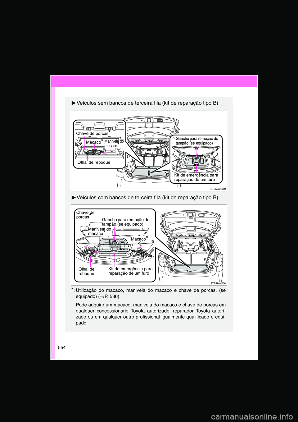 TOYOTA VERSO 2014  Manual de utilização (in Portuguese) 554
Veículos sem bancos de terceira fila (kit de reparação tipo B)
Veículos com bancos de terceira fila (kit de reparação tipo B)
*: Utilização do macaco, manivela do macaco e chave de porcas.