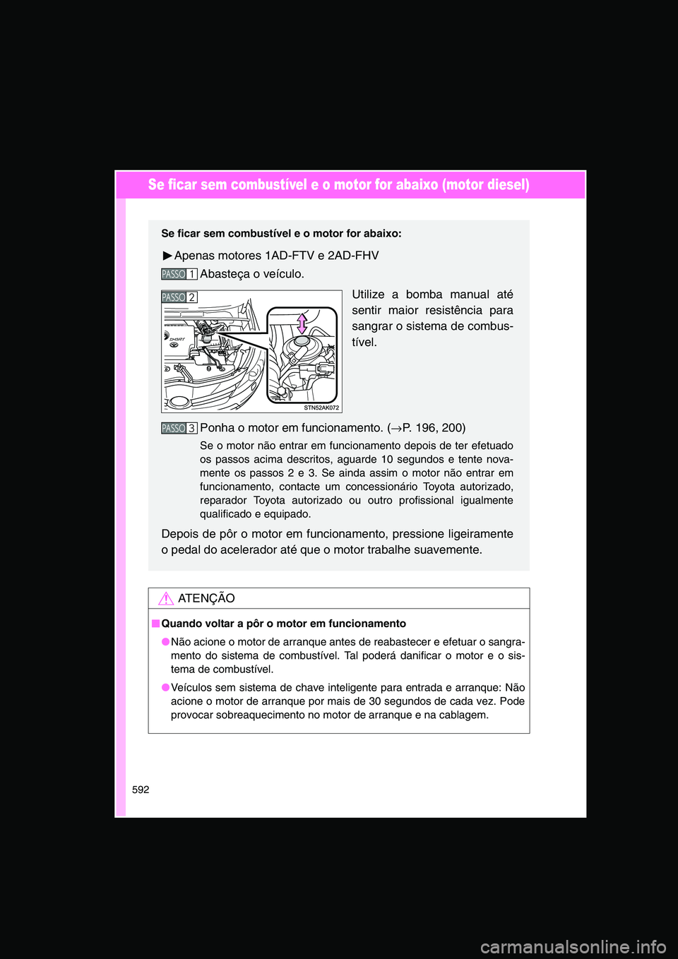 TOYOTA VERSO 2014  Manual de utilização (in Portuguese) 592
Se ficar sem combustível e o motor for abaixo (motor diesel)
AT E N Ç Ã O
■■■■Quando voltar a pôr o motor em funcionamento
●Não acione o motor de arranque antes de reabastecer e efe