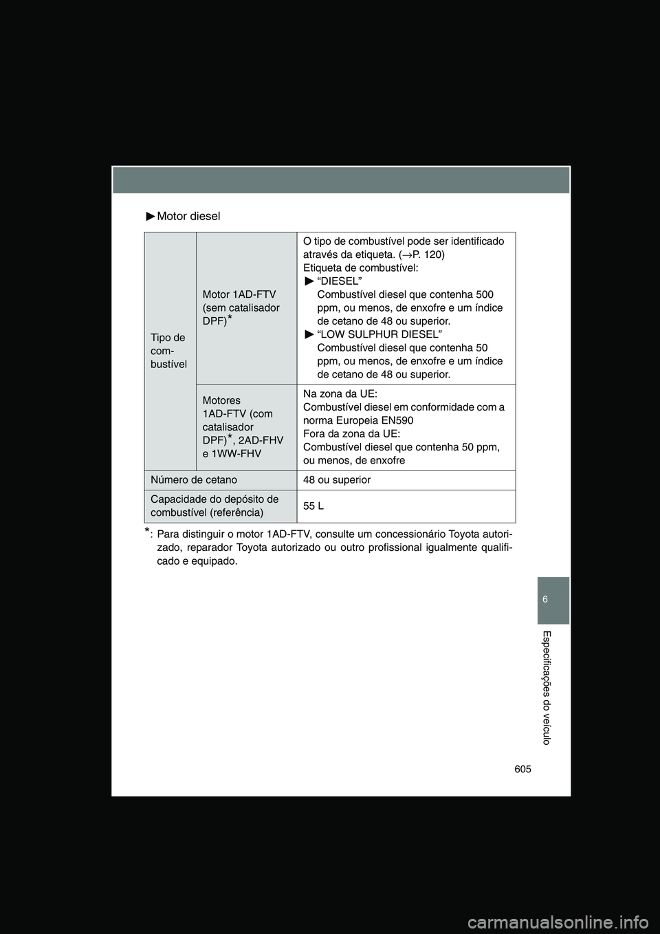 TOYOTA VERSO 2014  Manual de utilização (in Portuguese) 605
6
Especificações do veículo
Motor diesel
*: Para distinguir o motor 1AD-FTV, consulte um concessionário Toyota autori-
zado, reparador Toyota autorizado ou outro profissional igualmente qualif