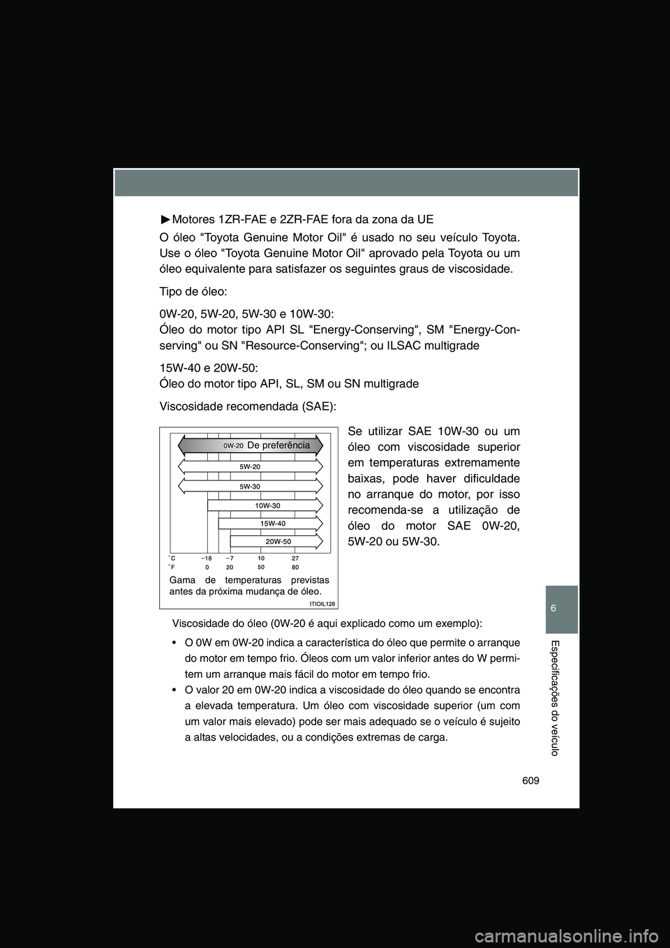 TOYOTA VERSO 2014 Manual de utilização (in Portuguese) 609
6
Especificações do veículo
Motores 1ZR-FAE e 2ZR-FAE fora da zona da UE
O óleo "Toyota Genuine Motor Oil" é usado no seu veículo Toyota.
Use o óleo "Toyota Genuine Motor Oil" aprovado pela TOYOTA VERSO 2014 Manual de utilização (in Portuguese) 609
6
Especificações do veículo
Motores 1ZR-FAE e 2ZR-FAE fora da zona da UE
O óleo "Toyota Genuine Motor Oil" é usado no seu veículo Toyota.
Use o óleo "Toyota Genuine Motor Oil" aprovado pela