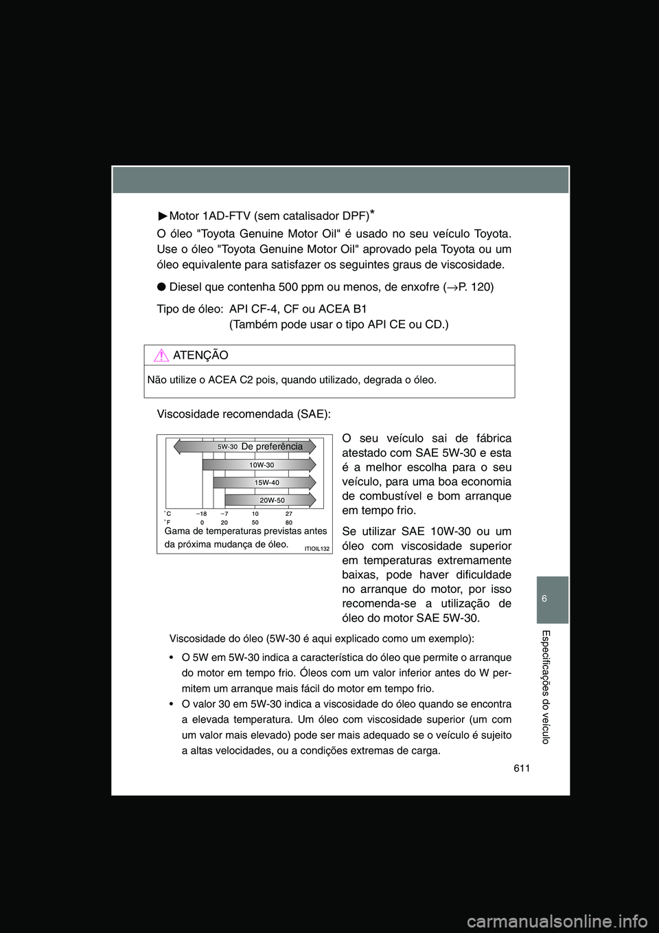 TOYOTA VERSO 2014 Manual de utilização (in Portuguese) 611
6
Especificações do veículo
Motor 1AD-FTV (sem catalisador DPF)*
O óleo "Toyota Genuine Motor Oil" é usado no seu veículo Toyota.
Use o óleo "Toyota Genuine Motor Oil" aprovado pela Toyota TOYOTA VERSO 2014 Manual de utilização (in Portuguese) 611
6
Especificações do veículo
Motor 1AD-FTV (sem catalisador DPF)*
O óleo "Toyota Genuine Motor Oil" é usado no seu veículo Toyota.
Use o óleo "Toyota Genuine Motor Oil" aprovado pela Toyota