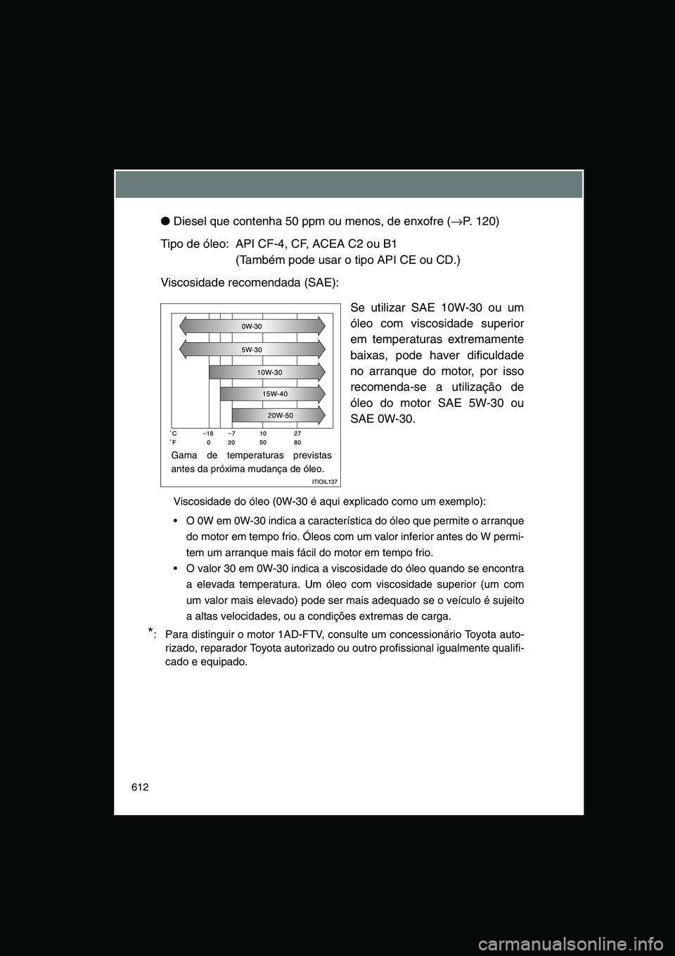 TOYOTA VERSO 2014 Manual de utilização (in Portuguese) 612
●Diesel que contenha 50 ppm ou menos, de enxofre (→P. 120)
Tipo de óleo: API CF-4, CF, ACEA C2 ou B1
(Também pode usar o tipo API CE ou CD.)
Viscosidade recomendada (SAE):
Se utilizar SAE 10 TOYOTA VERSO 2014 Manual de utilização (in Portuguese) 612
●Diesel que contenha 50 ppm ou menos, de enxofre (→P. 120)
Tipo de óleo: API CF-4, CF, ACEA C2 ou B1
(Também pode usar o tipo API CE ou CD.)
Viscosidade recomendada (SAE):
Se utilizar SAE 10