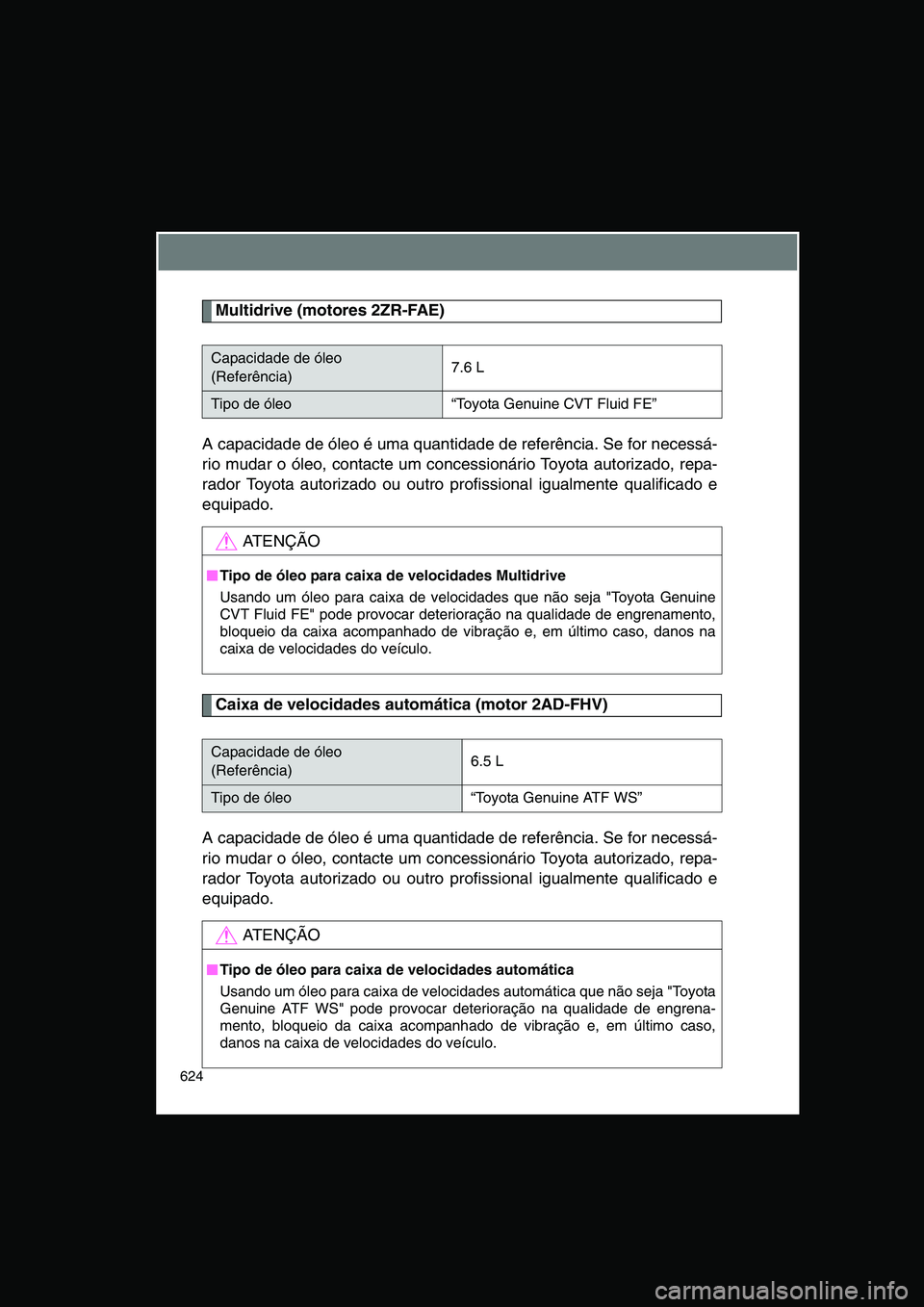 TOYOTA VERSO 2014 Manual de utilização (in Portuguese) 624
Multidrive (motores 2ZR-FAE)
A capacidade de óleo é uma quantidade de referência. Se for necessá-
rio mudar o óleo, contacte um concessionário Toyota autorizado, repa-
rador Toyota autorizad TOYOTA VERSO 2014 Manual de utilização (in Portuguese) 624
Multidrive (motores 2ZR-FAE)
A capacidade de óleo é uma quantidade de referência. Se for necessá-
rio mudar o óleo, contacte um concessionário Toyota autorizado, repa-
rador Toyota autorizad