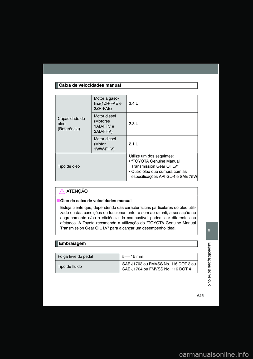 TOYOTA VERSO 2014  Manual de utilização (in Portuguese) 625
6
Especificações do veículo
Caixa de velocidades manual
Embraiagem
Capacidade de 
óleo
(Referência)
Motor a gaso-
lina(1ZR-FAE e 
2ZR-FAE)
2.4 L
Motor diesel
(Motores 
1AD-FTV e 
2AD-FHV)
2.3