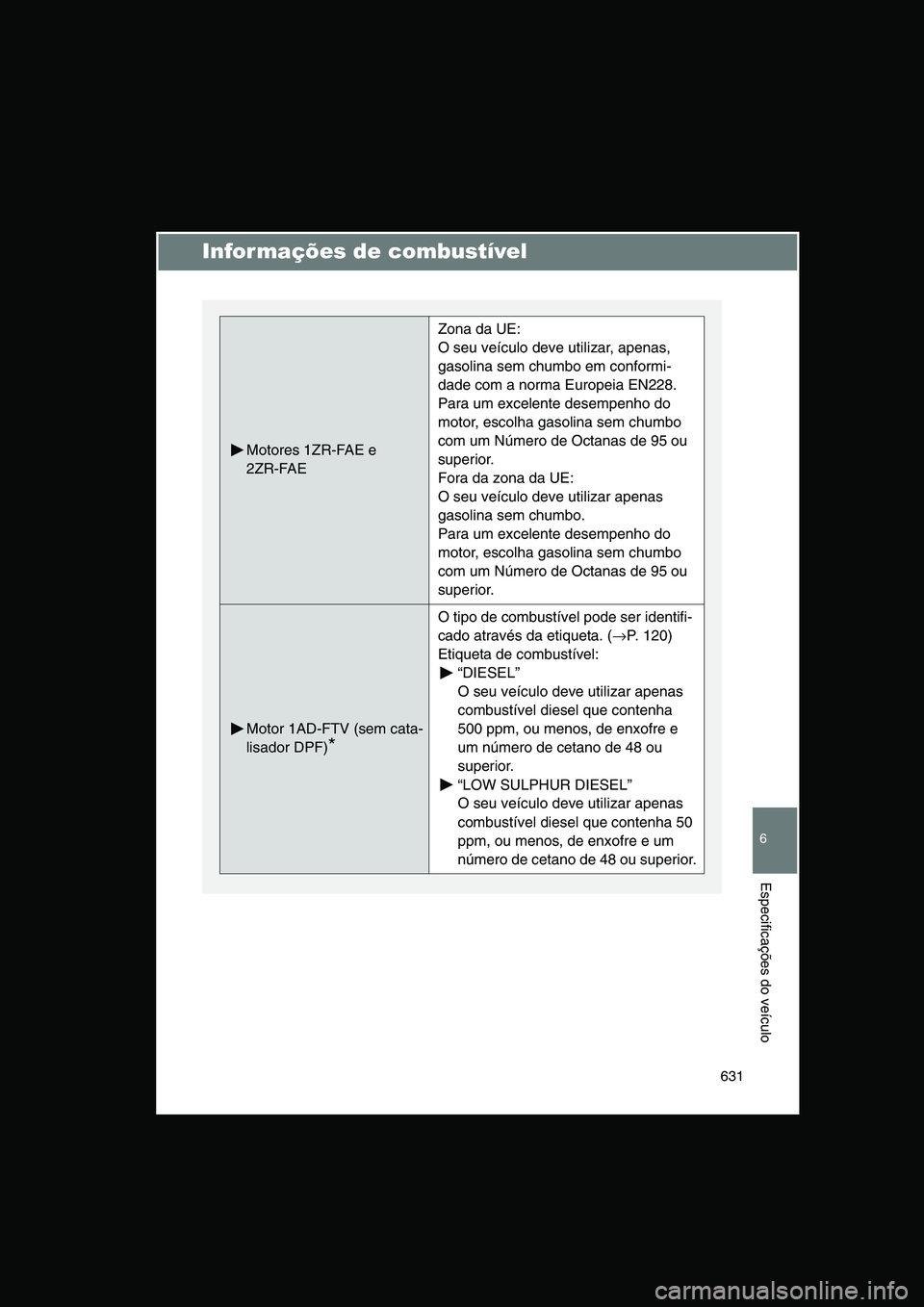 TOYOTA VERSO 2014  Manual de utilização (in Portuguese) 631
6
Especificações do veículo
Informações de combustível
Motores 1ZR-FAE e 
2ZR-FAE 
Zona da UE:
O seu veículo deve utilizar, apenas, 
gasolina sem chumbo em conformi-
dade com a norma Europe