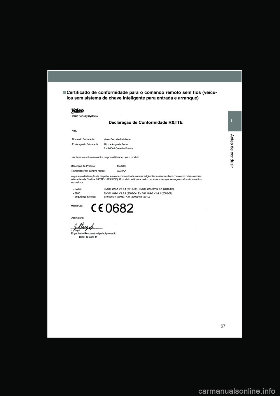 TOYOTA VERSO 2014  Manual de utilização (in Portuguese) 67
1
Antes de conduzir
■■■■Certificado de conformidade para o comando remoto sem fios (veícu-
los sem sistema de chave inteligente para entrada e arranque)     