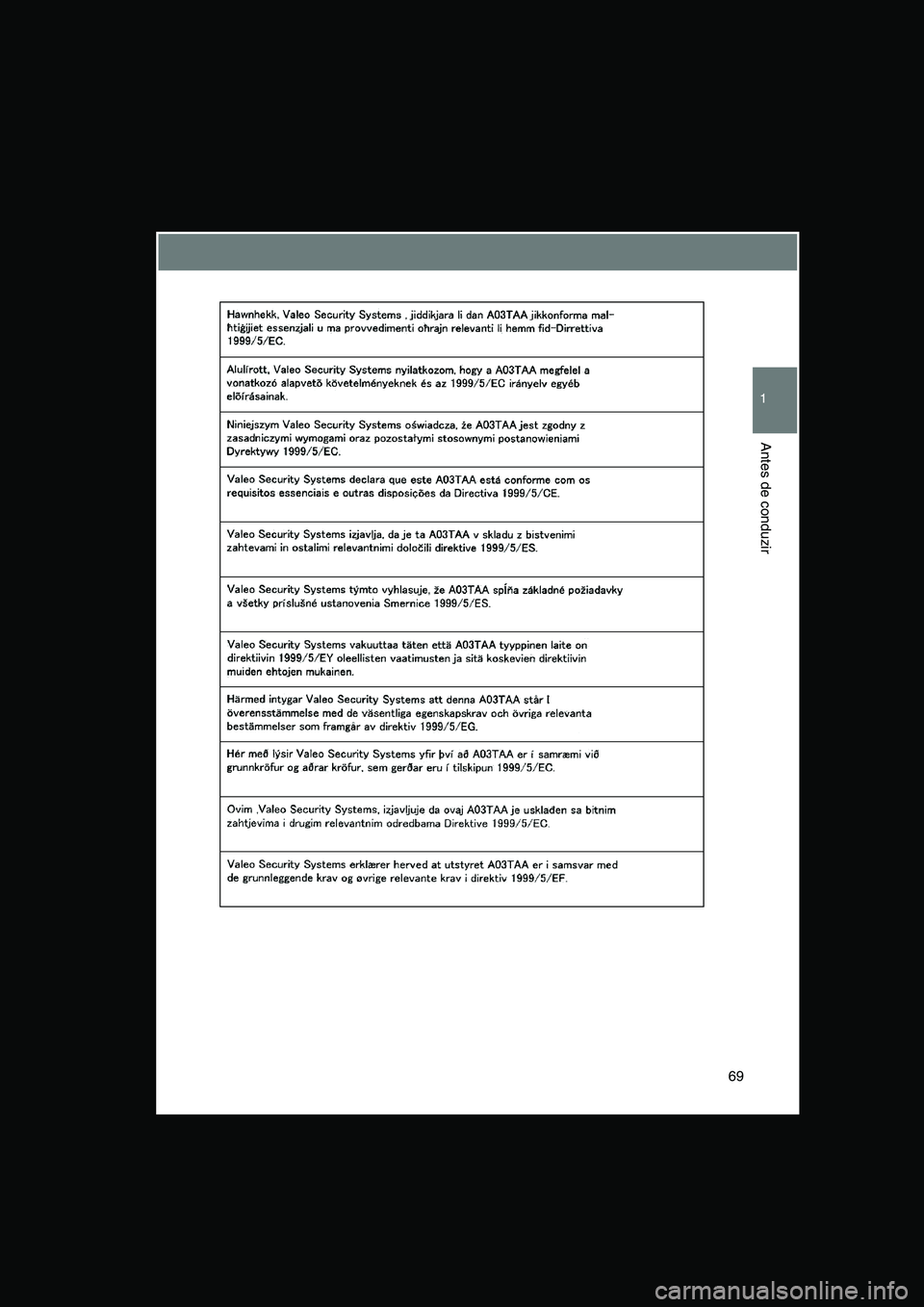 TOYOTA VERSO 2014  Manual de utilização (in Portuguese) 69
1
Antes de conduzir     