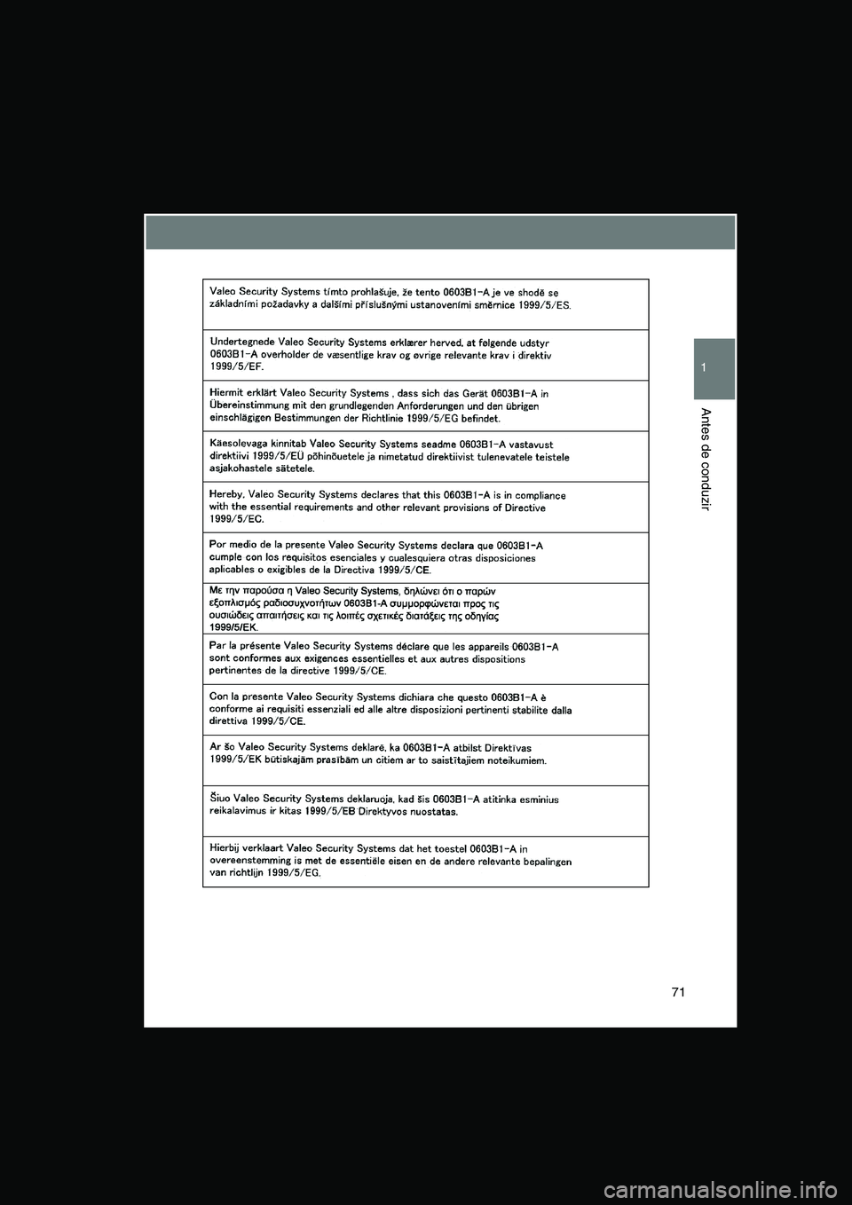 TOYOTA VERSO 2014  Manual de utilização (in Portuguese) 71
1
Antes de conduzir     
