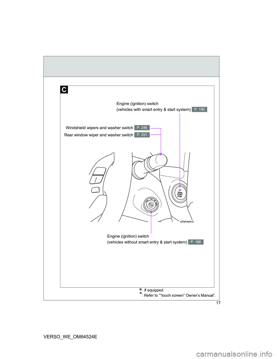 TOYOTA VERSO 2011  Owners Manual 17
VERSO_WE_OM64524E
Engine (ignition) switch 
(vehicles with smart entry & start system) 
P. 190
Engine (ignition) switch 
(vehicles without smart entry & start system) 
P. 186
Windshield wipers and 