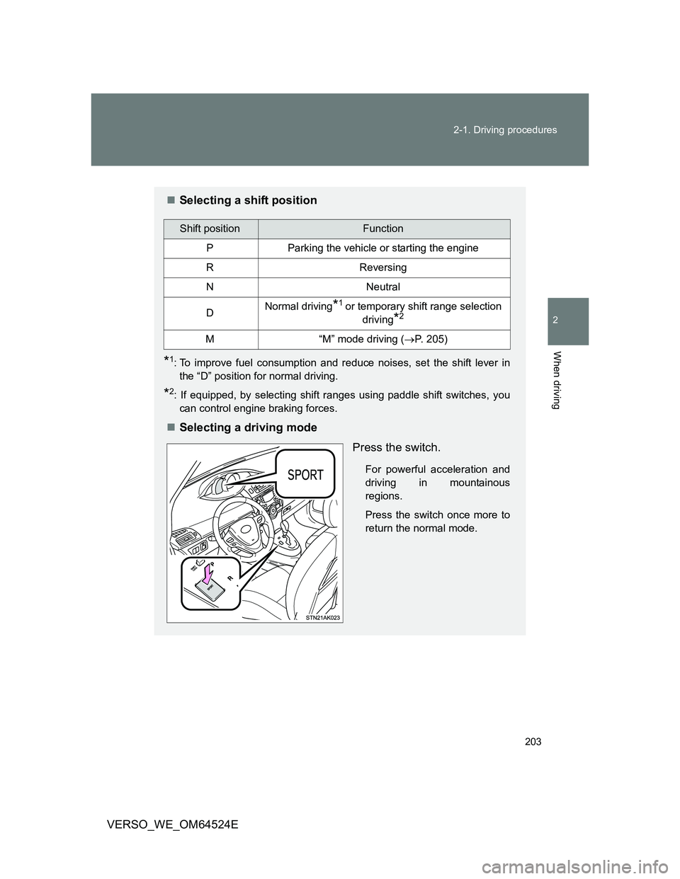 TOYOTA VERSO 2011  Owners Manual 203 2-1. Driving procedures
2
When driving
VERSO_WE_OM64524E
Selecting a shift position
*1: To improve fuel consumption and reduce noises, set the shift lever in
the “D” position for normal dri