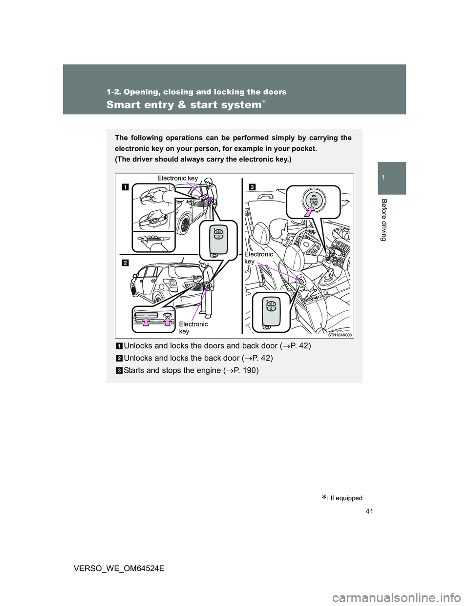 TOYOTA VERSO 2011  Owners Manual 41
1
Before driving
VERSO_WE_OM64524E
1-2. Opening, closing and locking the doors
Smart entr y & start system
: If equipped
The following operations can be performed simply by carrying the
elect