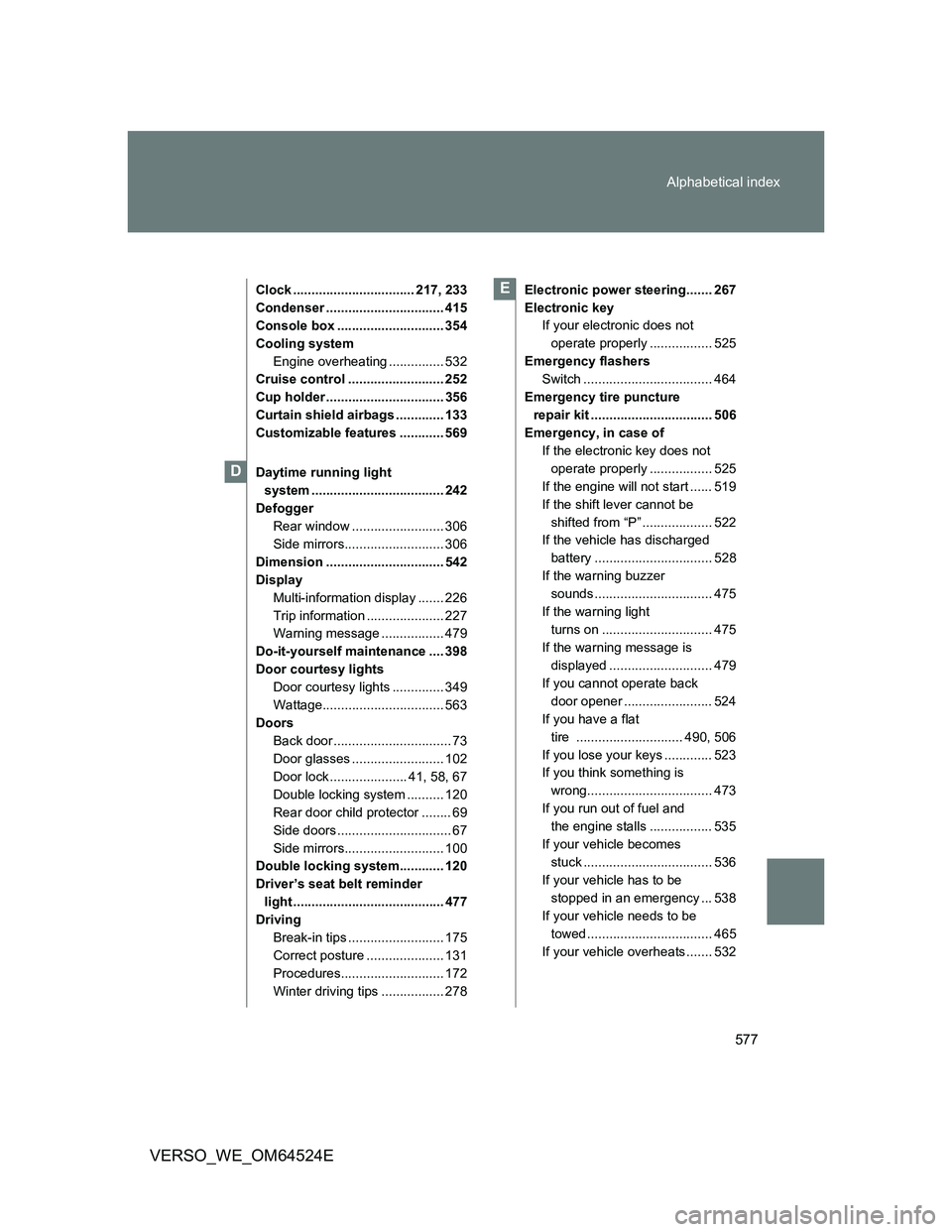 TOYOTA VERSO 2011 Owners Manual 577 Alphabetical index
VERSO_WE_OM64524E
Clock ................................. 217, 233
Condenser ................................ 415
Console box ............................. 354
Cooling system
En TOYOTA VERSO 2011 Owners Manual 577 Alphabetical index
VERSO_WE_OM64524E
Clock ................................. 217, 233
Condenser ................................ 415
Console box ............................. 354
Cooling system
En