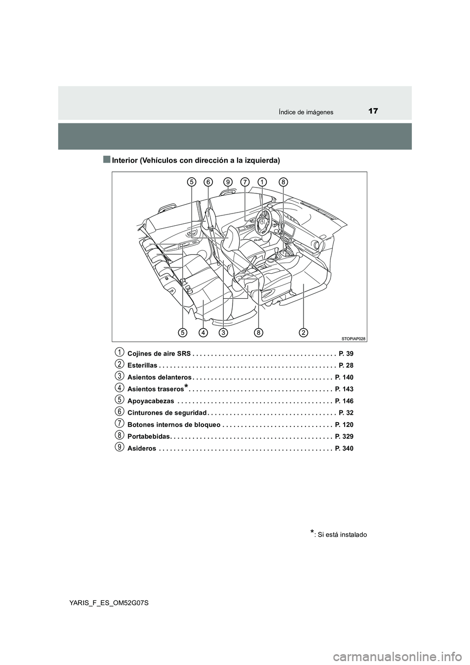 TOYOTA YARIS 2016 Manual del propietario (in Spanish) 17Índice de imágenes
YARIS_F_ES_OM52G07S
■Interior (Vehículos con dirección a la izquierda)
Cojines de aire SRS . . . . . . . . . . . . . . . . . . . . . . . . . . . . . . . . . . . . . . . P. TOYOTA YARIS 2016 Manual del propietario (in Spanish) 17Índice de imágenes
YARIS_F_ES_OM52G07S
■Interior (Vehículos con dirección a la izquierda)
Cojines de aire SRS . . . . . . . . . . . . . . . . . . . . . . . . . . . . . . . . . . . . . . . P.