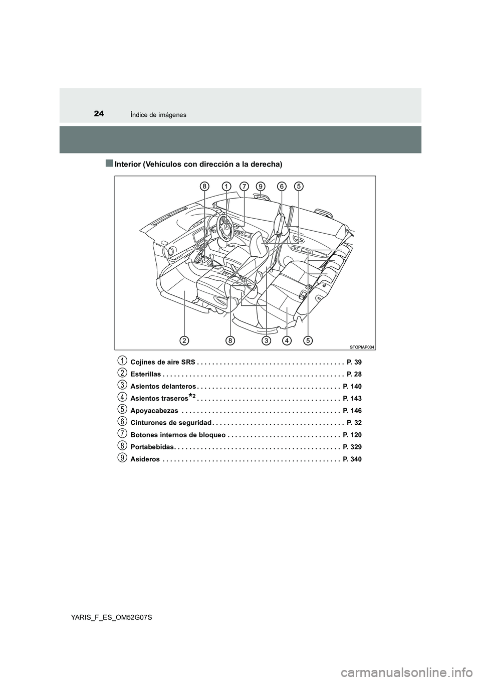 TOYOTA YARIS 2016 Manual del propietario (in Spanish) 24Índice de imágenes
YARIS_F_ES_OM52G07S
■Interior (Vehículos con dirección a la derecha)
Cojines de aire SRS . . . . . . . . . . . . . . . . . . . . . . . . . . . . . . . . . . . . . . . P. 39 TOYOTA YARIS 2016 Manual del propietario (in Spanish) 24Índice de imágenes
YARIS_F_ES_OM52G07S
■Interior (Vehículos con dirección a la derecha)
Cojines de aire SRS . . . . . . . . . . . . . . . . . . . . . . . . . . . . . . . . . . . . . . . P. 39