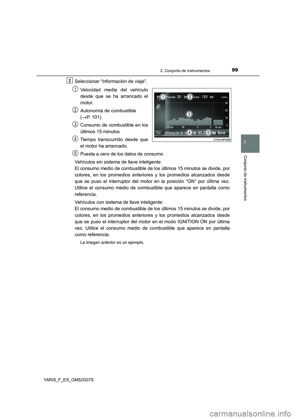 TOYOTA YARIS 2016 Manual del propietario (in Spanish) 992. Conjunto de instrumentos
2
Conjunto de instrumentos
YARIS_F_ES_OM52G07S
Seleccionar “Información de viaje”.
Velocidad media del vehículo
desde que se ha arrancado el
motor.
Autonomía de TOYOTA YARIS 2016 Manual del propietario (in Spanish) 992. Conjunto de instrumentos
2
Conjunto de instrumentos
YARIS_F_ES_OM52G07S
Seleccionar “Información de viaje”.
Velocidad media del vehículo
desde que se ha arrancado el
motor.
Autonomía de