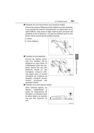 Page 263