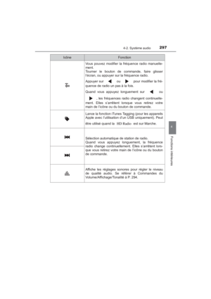 Page 299