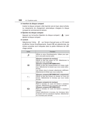 Page 310