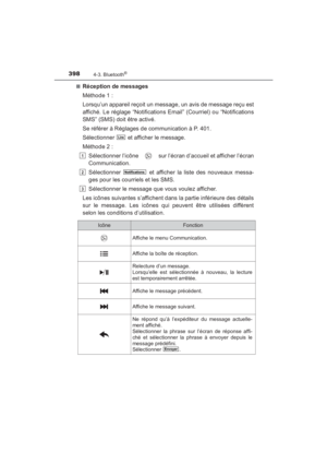 Page 400