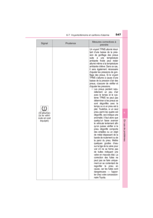 Page 549
